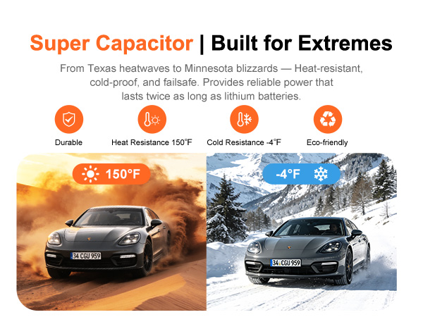 4K dash cam front and inside