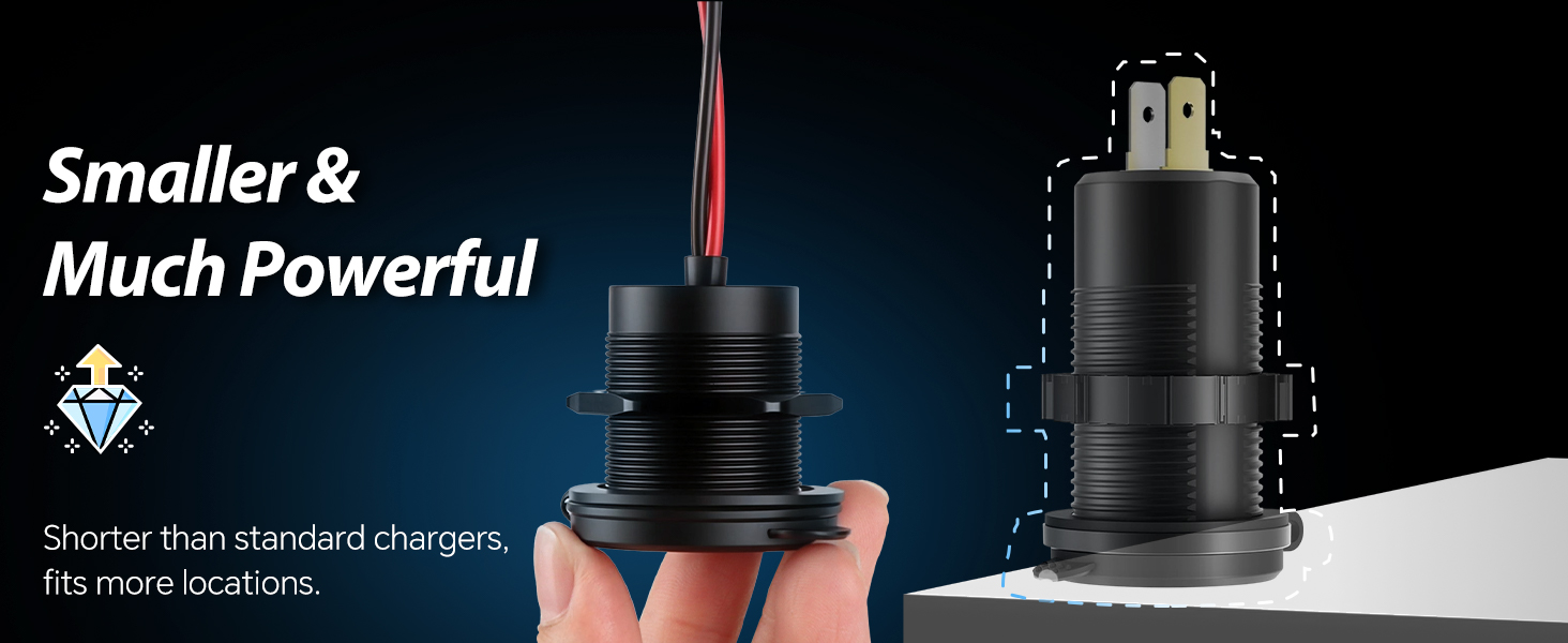 Smaller &amp;amp; Much Powerful