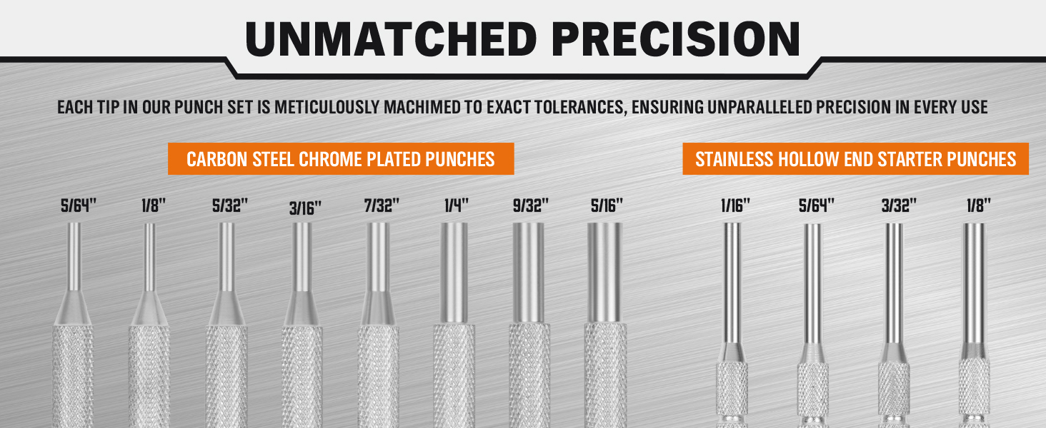 Punch Set