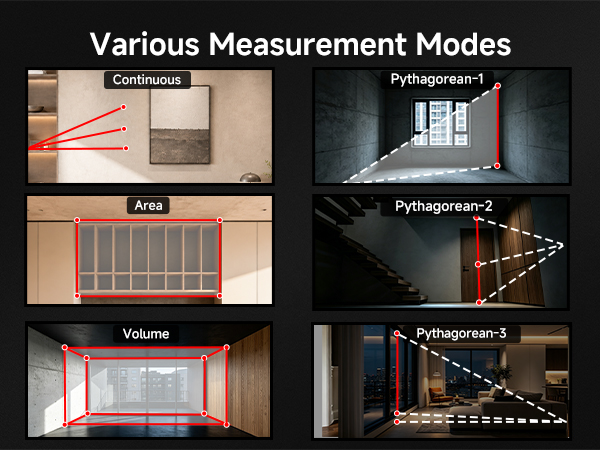 NF-270 Various Measurement Modes