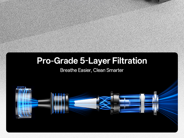 Cordless Vacuum Cleaner