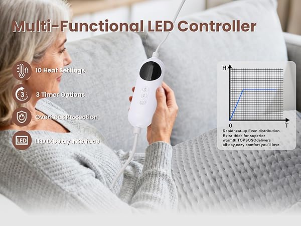 large heating pads heatingpad heating pad for shoulder