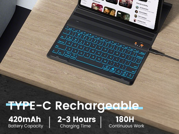 keyboard case for iPad 10th 11th