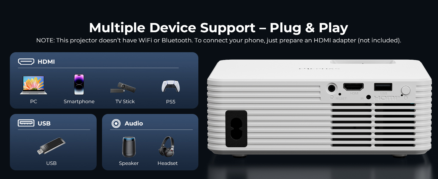 phone projector
