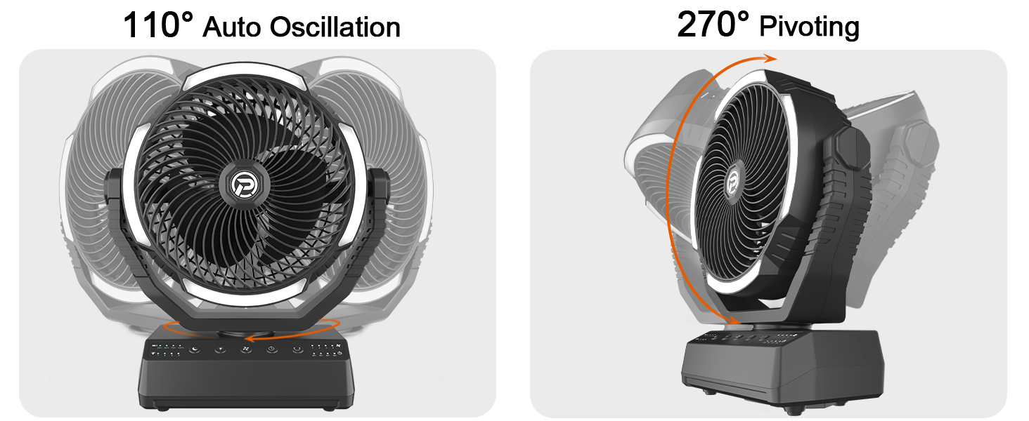 jobsite fan