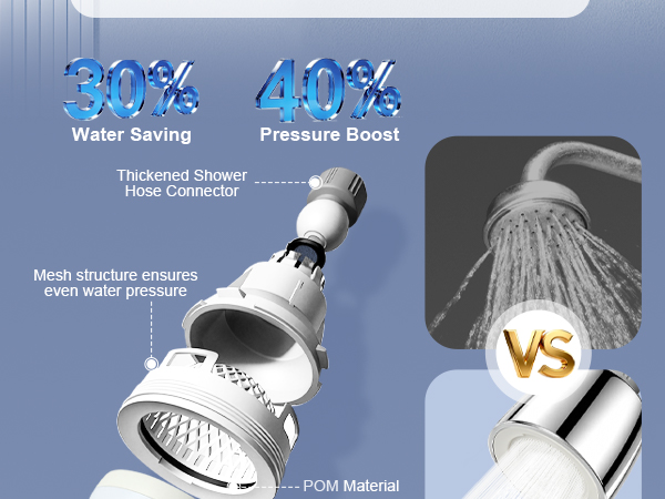 fixed shower head