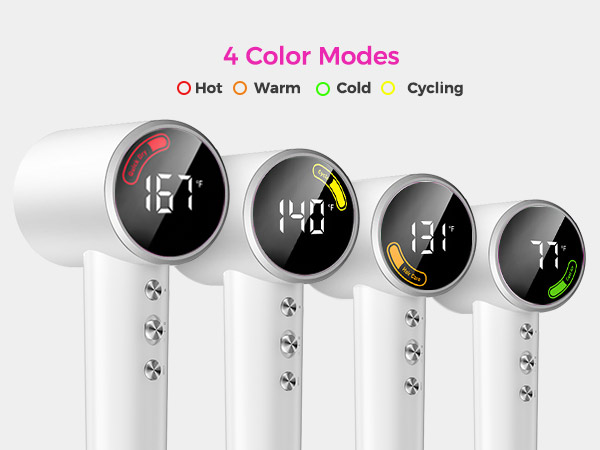 High Speed Hair Dryer