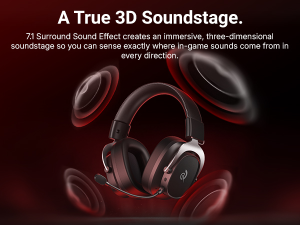 7.1 Surround Sound