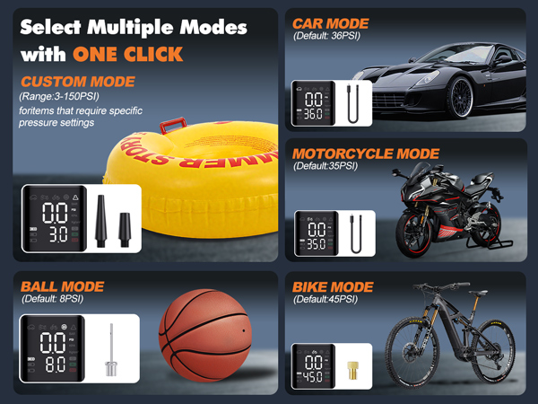 Multiple Modes with One Click