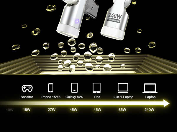 usbc magnetic adapter