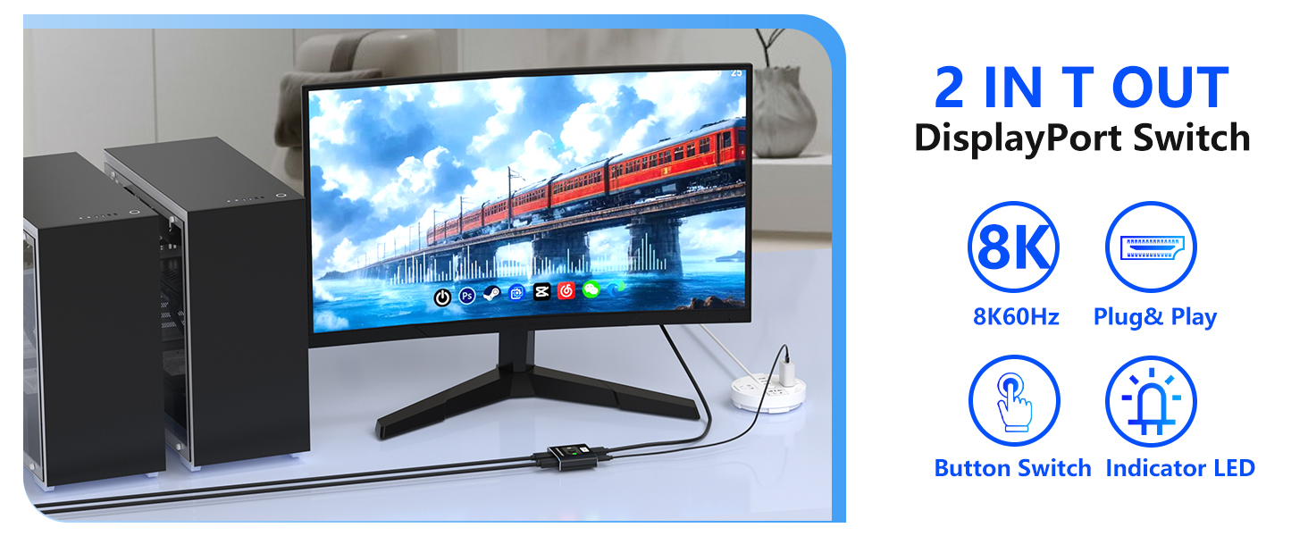 display port 2.1+