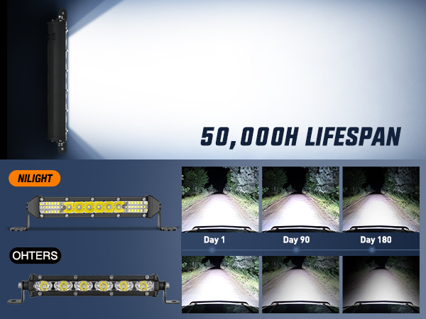 single row led light bar slim led light bar nilight led pods fog lights