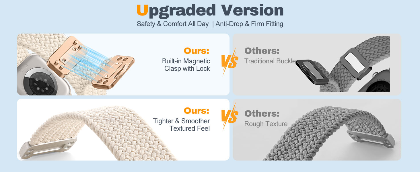 Upgraded Version Tighter &amp;amp; Smoother Than Ordinary Bands Safety &amp;amp; Comfort All Day