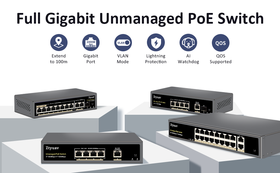 Unmanaged PoE Switch