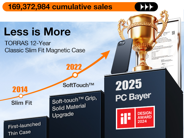 iPhone 16e case thin slim