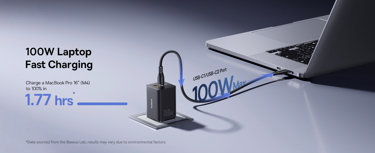 100w usb c charger