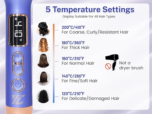 Text reads '5 Temperature Settings' with specifications: '356°F/180°F For Coarse, Curly Resistant Hair', '360°F/182°F For Thick Hair', '356°F/170°F For Normal Hair', '340°F/267°F Not a Dryer Brush', '320°F/160°F For Fine/Light Hair', '300°C/150°F For Delicate/Damaged Hair'. Blue cylindrical hair styling tool with black brush head and temperature dial shown.