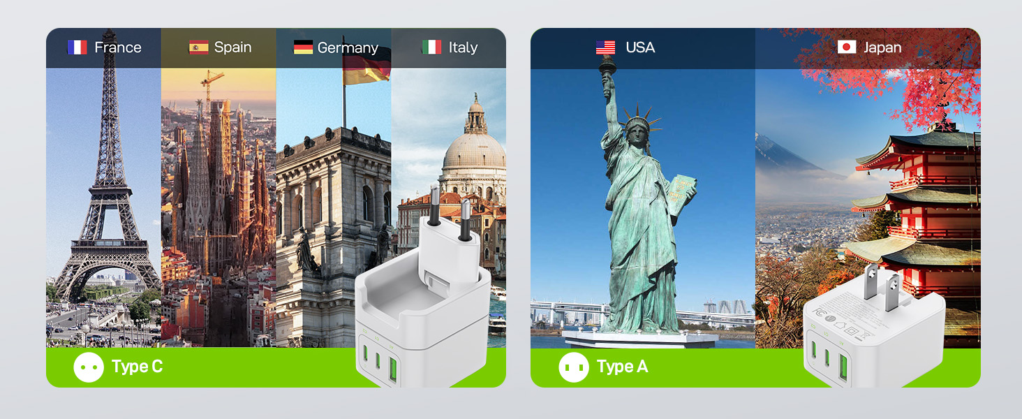 european travel plug adapter charger travel essentials for men women girl portable type c charger