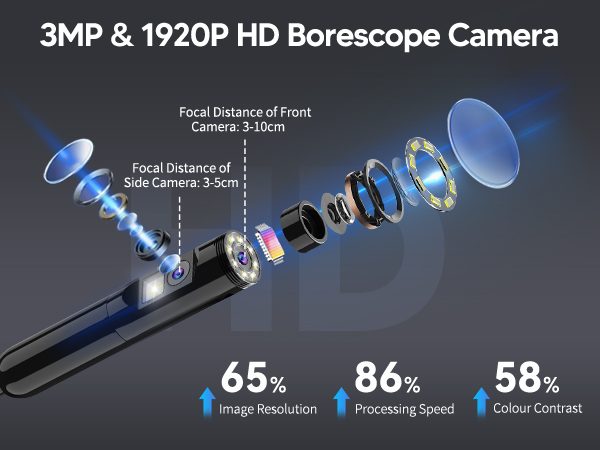 Endoscope Camera with Light 2