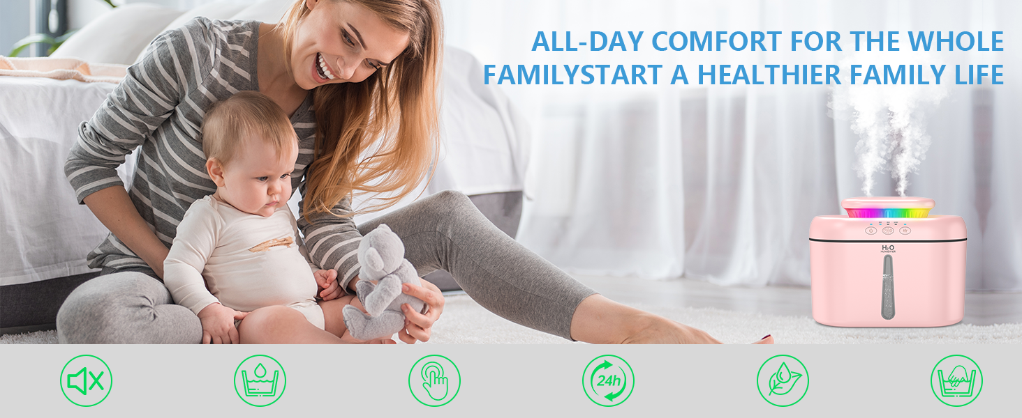 Humidifiers for Bedroom