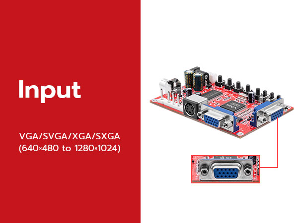 Input