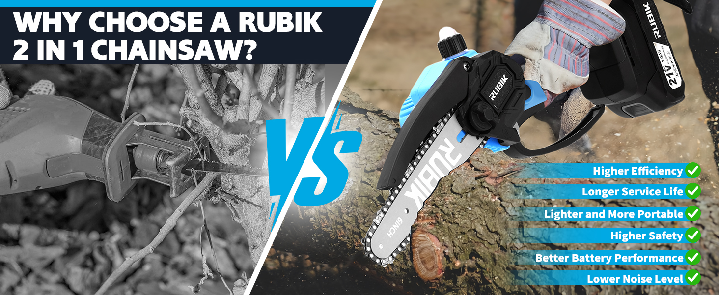 cordless chainsaw hand saw for wood cutting electric chainsaw cordless