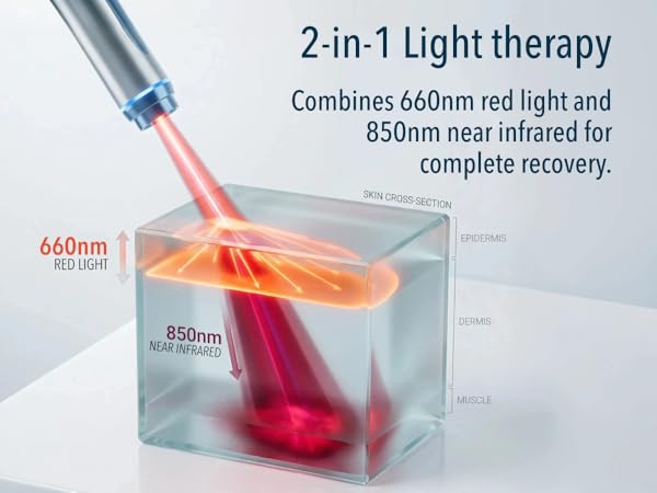 FORTHiQ RED+ Knee Massager with Heat and Red Light Therapy