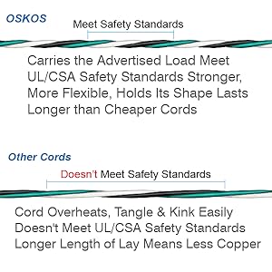 Cord_2