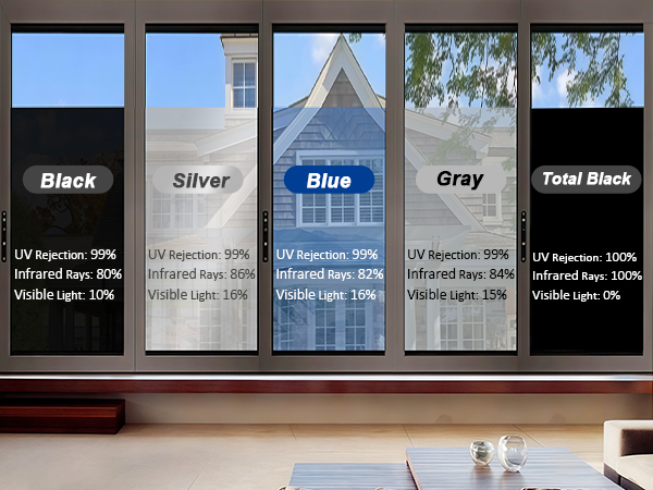 window privacy film heat control