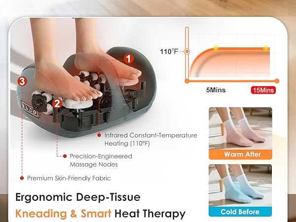 Shiatsu Foot Massager