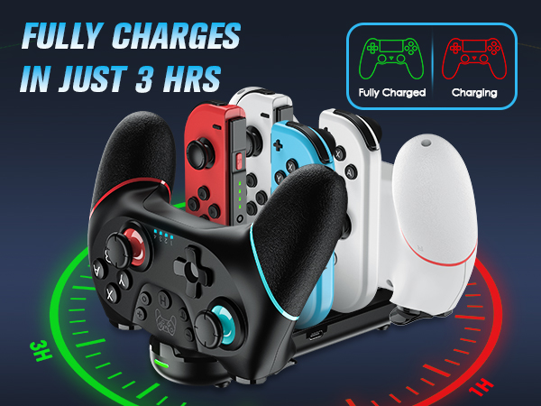 switch controllers