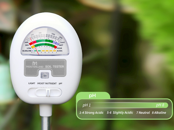 soil meter