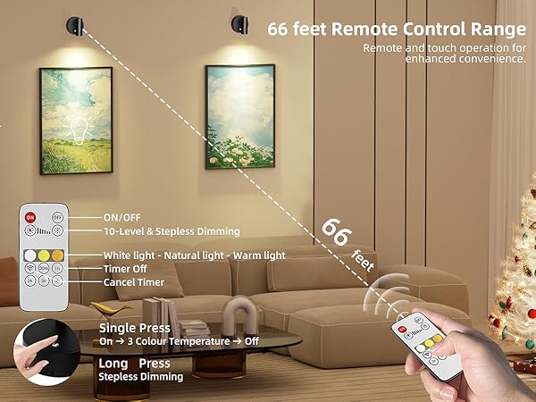 Uplighting with Timer for Plants Picture Artwork Accent Closet