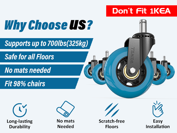 roller blade wheels office chairs