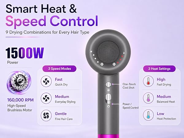 hair dryer