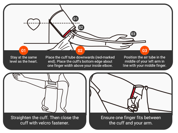 BP machine - How to wear cuff?