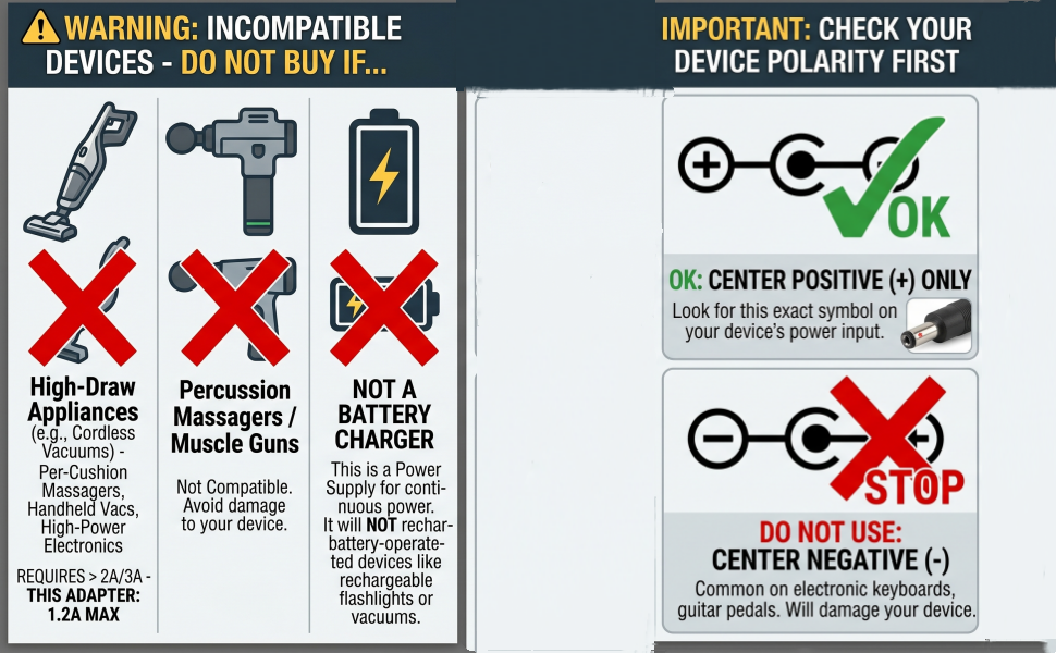 please make sure the power adapter matches your device