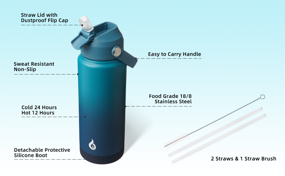 BJPKPK insulated water bottles