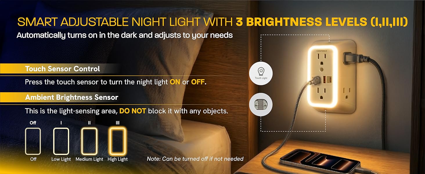 Wall Outlet Extender PD 20W with Night Light