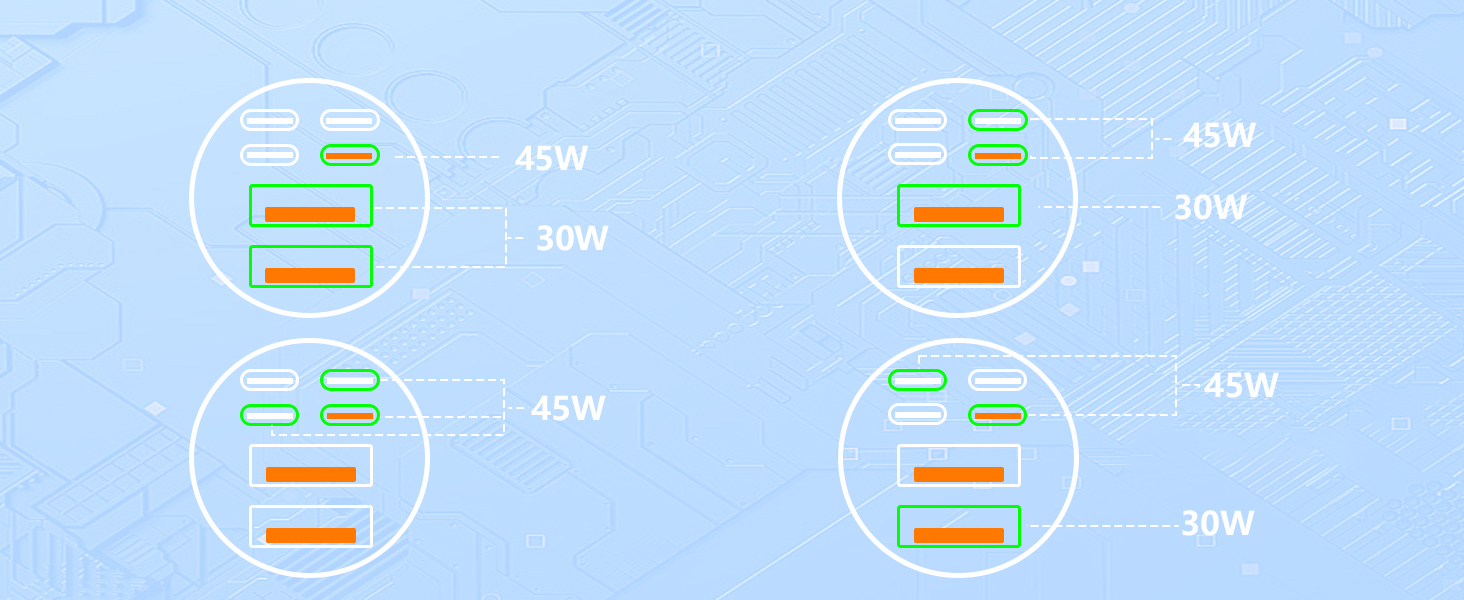 MFi Certified iPhone 17 Car Charger 6Port 120W USB-C&amp;amp;USB-A Power Cigarette Lighter USB-C Car Charger