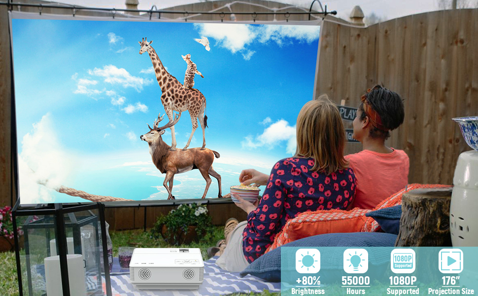 Projector with WiFi and Bluetooth