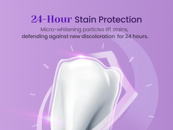 24 Hour Stain Protection