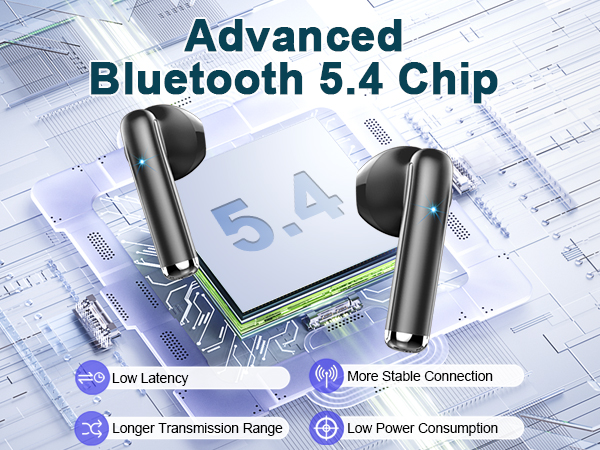 Bluetooth Ear buds