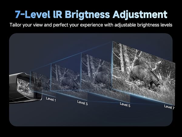 night vision goggles