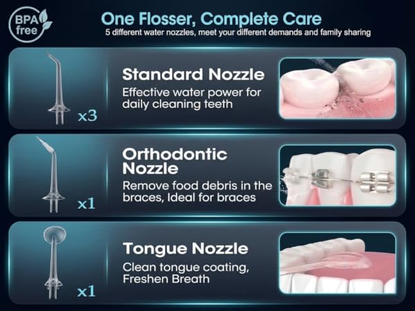 oral orrigator