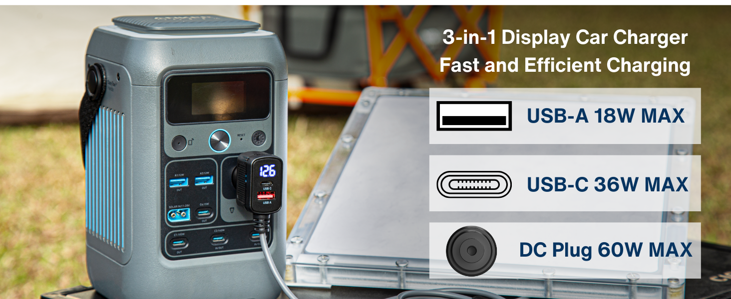 Dual USB-C &amp; USB-A Ports – Fast 33W Charging for Extra Devices