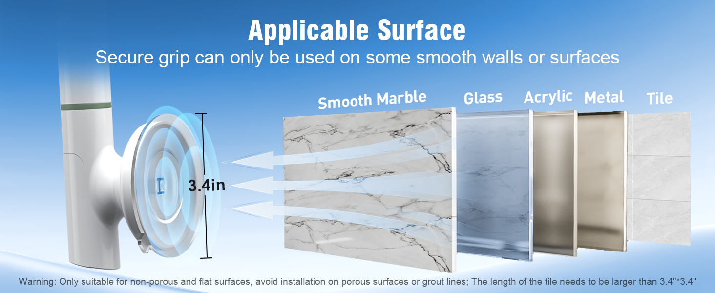 Applicable Surface