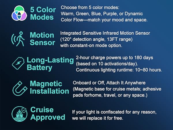 product highlights