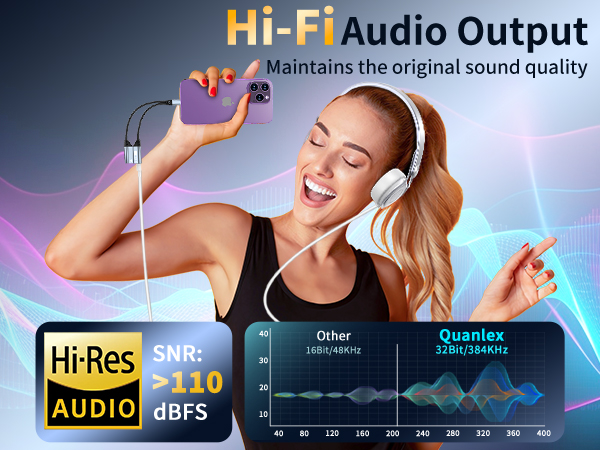 Apple MFi Certified Dual Lightning Splitter for iPhone/Pad - Audio