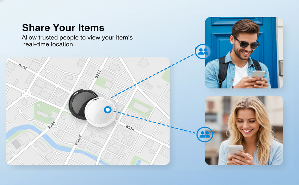 gps tracker for vehicles